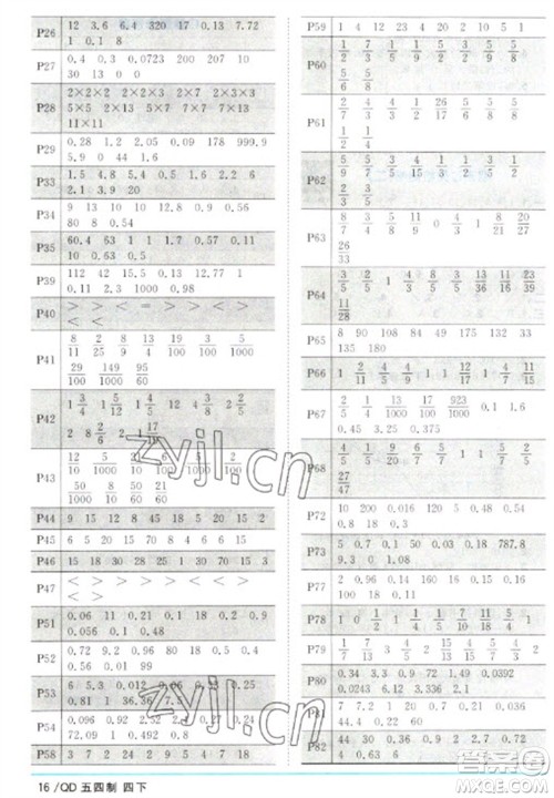 江西教育出版社2023阳光同学课时优化作业四年级数学下册青岛版五四制参考答案