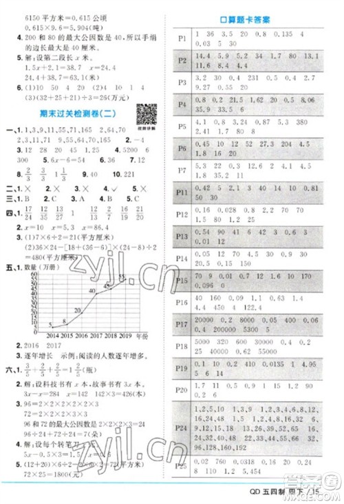 江西教育出版社2023阳光同学课时优化作业四年级数学下册青岛版五四制参考答案