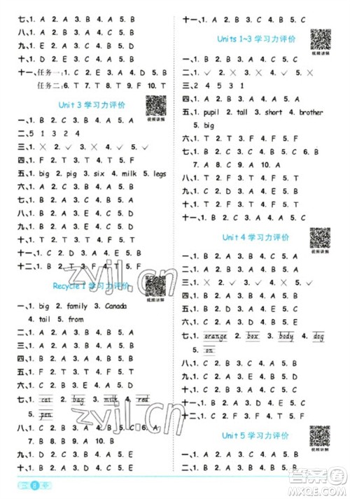 江西教育出版社2023阳光同学课时优化作业三年级英语下册人教版浙江专版参考答案 江西教育出版社2023阳光同学课时优化作业三年级英语下册人教版浙江专版参考答案