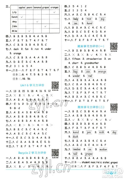 江西教育出版社2023阳光同学课时优化作业三年级英语下册人教版浙江专版参考答案 江西教育出版社2023阳光同学课时优化作业三年级英语下册人教版浙江专版参考答案