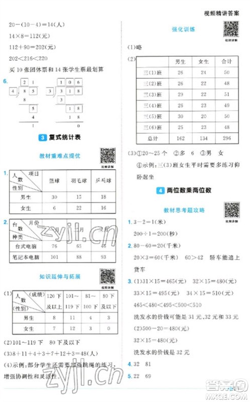 江西教育出版社2023阳光同学课时优化作业三年级数学下册人教版浙江专版参考答案