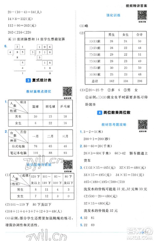 江西教育出版社2023阳光同学课时优化作业三年级数学下册人教版参考答案