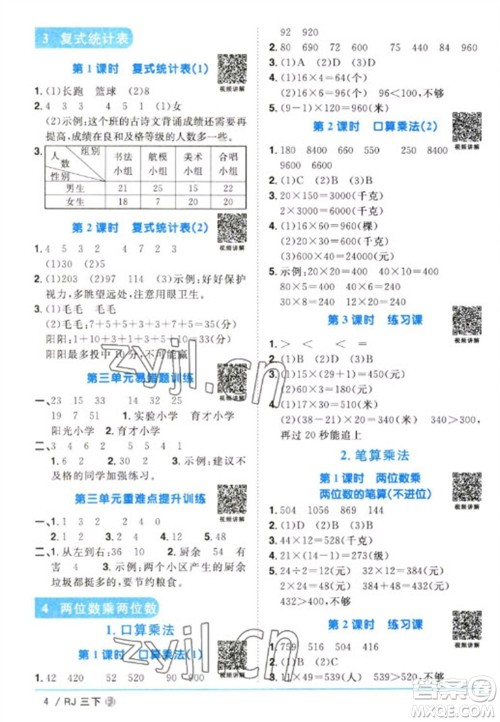 福建少年儿童出版社2023阳光同学课时优化作业三年级数学下册人教版福建专版参考答案 福建少年儿童出版社2023阳光同学课时优化作业三年级数学下册人教版福建专版参考答案