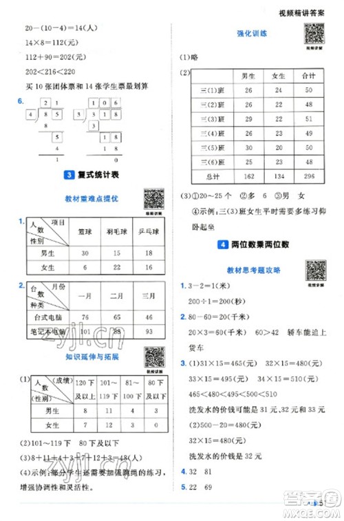 福建少年儿童出版社2023阳光同学课时优化作业三年级数学下册人教版福建专版参考答案 福建少年儿童出版社2023阳光同学课时优化作业三年级数学下册人教版福建专版参考答案