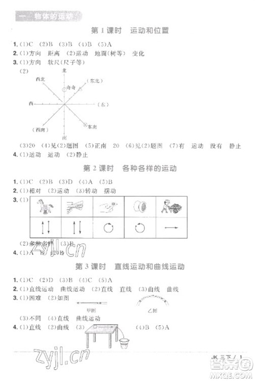 江西教育出版社2023阳光同学课时优化作业三年级科学下册教科版参考答案 江西教育出版社2023阳光同学课时优化作业三年级科学下册教科版参考答案