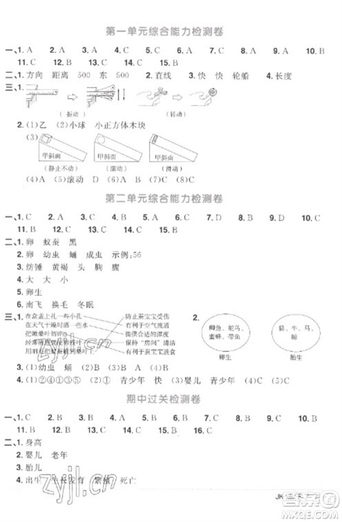 江西教育出版社2023阳光同学课时优化作业三年级科学下册教科版参考答案