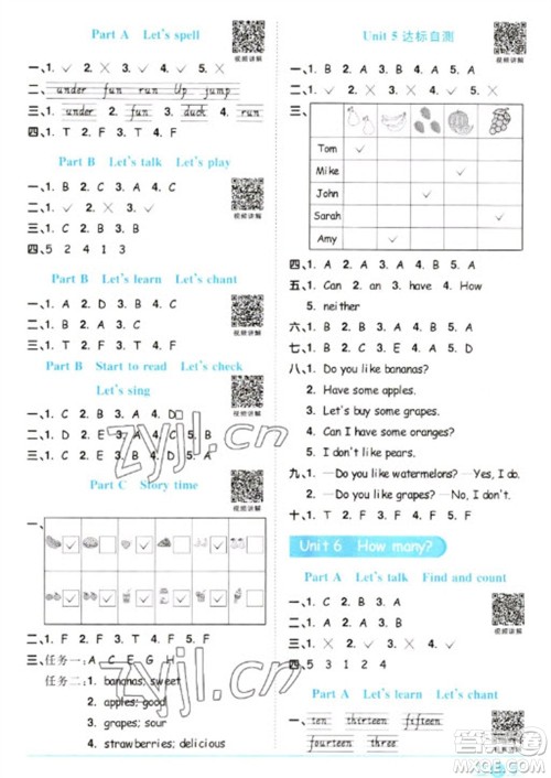 江西教育出版社2023阳光同学课时优化作业三年级英语下册人教PEP版参考答案