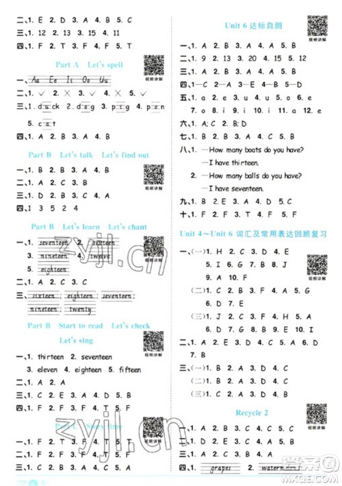 江西教育出版社2023阳光同学课时优化作业三年级英语下册人教PEP版参考答案