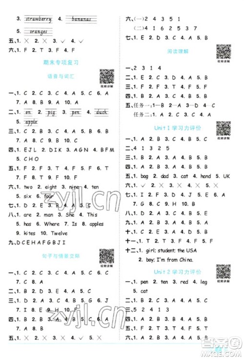 江西教育出版社2023阳光同学课时优化作业三年级英语下册人教PEP版参考答案