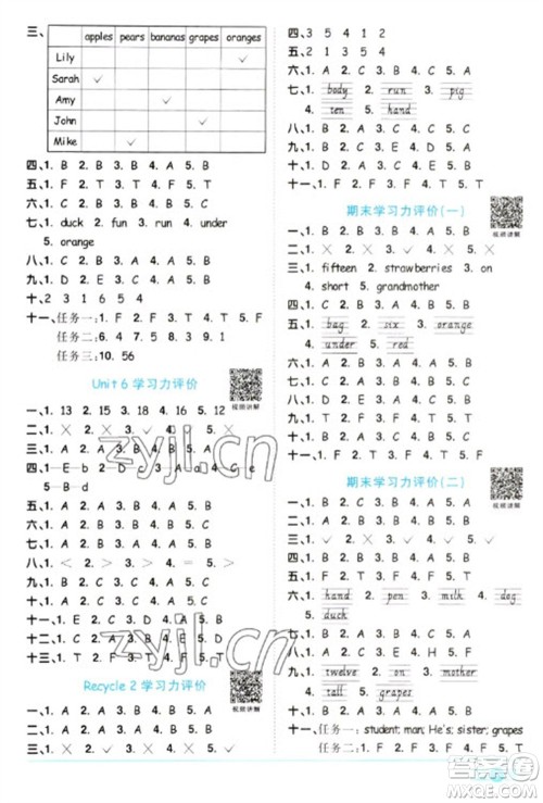江西教育出版社2023阳光同学课时优化作业三年级英语下册人教PEP版参考答案