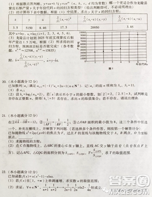 云南师大附中2023届高考适应性月考卷七数学试卷答案