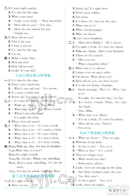 江西教育出版社2023阳光同学课时优化作业三年级英语下册译林版参考答案 江西教育出版社2023阳光同学课时优化作业三年级英语下册译林版参考答案