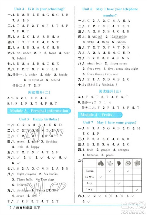 江西教育出版社2023阳光同学课时优化作业三年级英语下册教育科学版参考答案