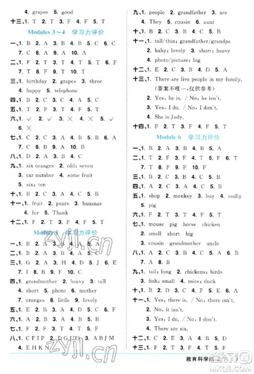 江西教育出版社2023阳光同学课时优化作业三年级英语下册教育科学版参考答案 江西教育出版社2023阳光同学课时优化作业三年级英语下册教育科学版参考答案