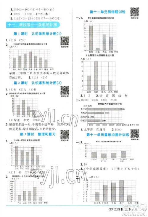 江西教育出版社2023阳光同学课时优化作业三年级数学下册青岛版五四制参考答案 江西教育出版社2023阳光同学课时优化作业三年级数学下册青岛版五四制参考答案