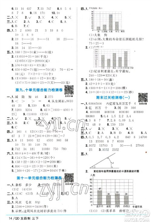 江西教育出版社2023阳光同学课时优化作业三年级数学下册青岛版五四制参考答案 江西教育出版社2023阳光同学课时优化作业三年级数学下册青岛版五四制参考答案