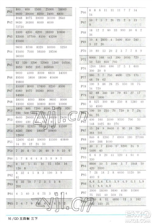 江西教育出版社2023阳光同学课时优化作业三年级数学下册青岛版五四制参考答案