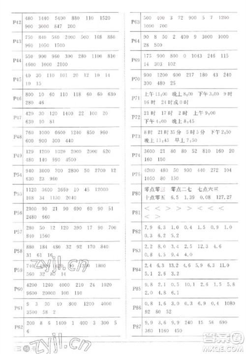 江西教育出版社2023阳光同学课时优化作业三年级数学下册人教版菏泽专版参考答案