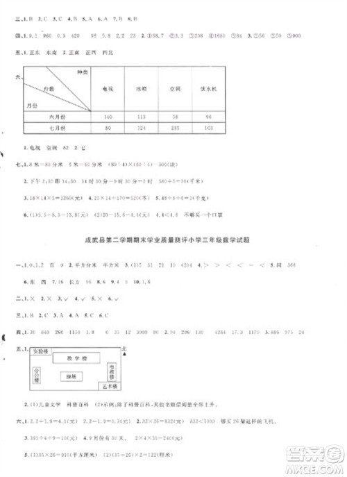 江西教育出版社2023阳光同学课时优化作业三年级数学下册人教版菏泽专版参考答案