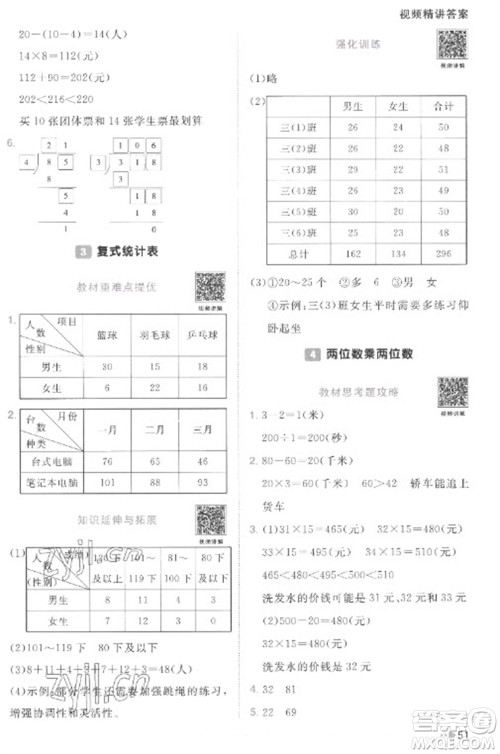 江西教育出版社2023阳光同学课时优化作业三年级数学下册人教版菏泽专版参考答案