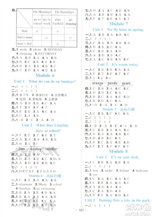 江西教育出版社2023阳光同学课时优化作业三年级英语下册外研版参考答案 江西教育出版社2023阳光同学课时优化作业三年级英语下册外研版参考答案