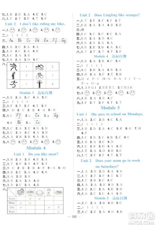 江西教育出版社2023阳光同学课时优化作业三年级英语下册外研版参考答案 江西教育出版社2023阳光同学课时优化作业三年级英语下册外研版参考答案