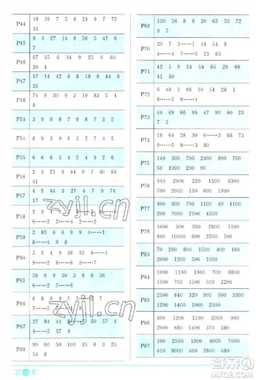 江西教育出版社2023阳光同学课时优化作业二年级数学下册人教版浙江专版参考答案