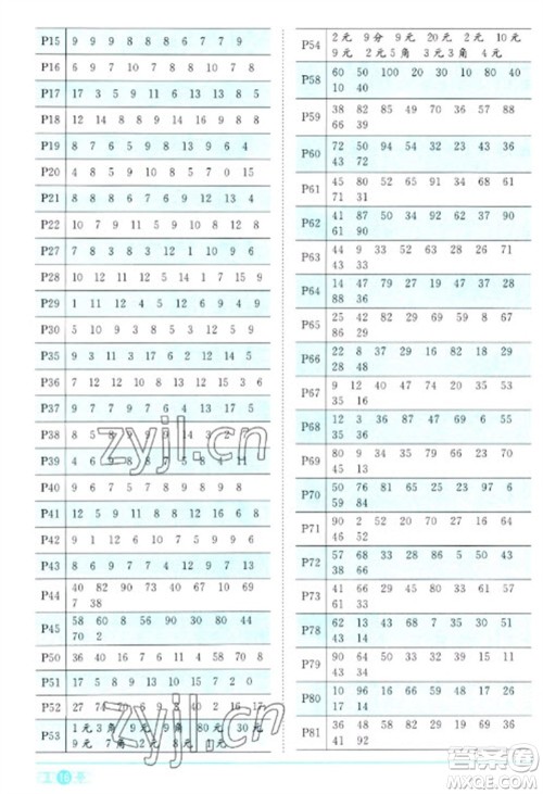 江西教育出版社2023阳光同学课时优化作业一年级数学下册人教版浙江专版参考答案