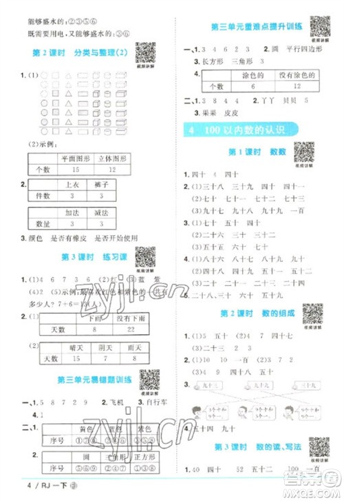 福建少年儿童出版社2023阳光同学课时优化作业一年级数学下册人教版福建专版参考答案