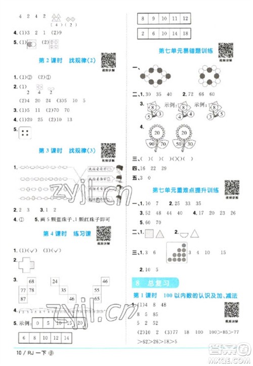 福建少年儿童出版社2023阳光同学课时优化作业一年级数学下册人教版福建专版参考答案