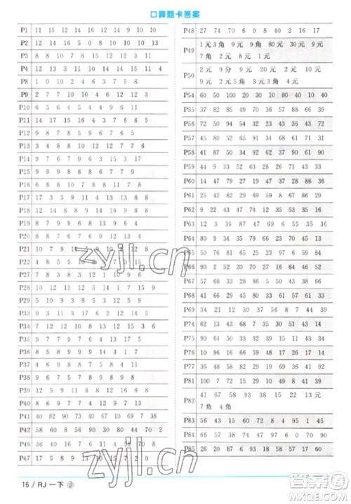 福建少年儿童出版社2023阳光同学课时优化作业一年级数学下册人教版福建专版参考答案