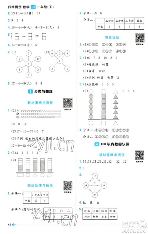 福建少年儿童出版社2023阳光同学课时优化作业一年级数学下册人教版福建专版参考答案