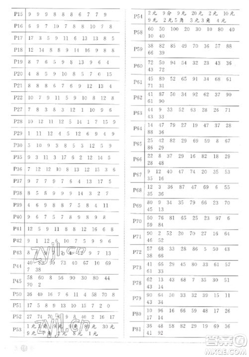 江西教育出版社2023阳光同学课时优化作业一年级数学下册人教版菏泽专版参考答案