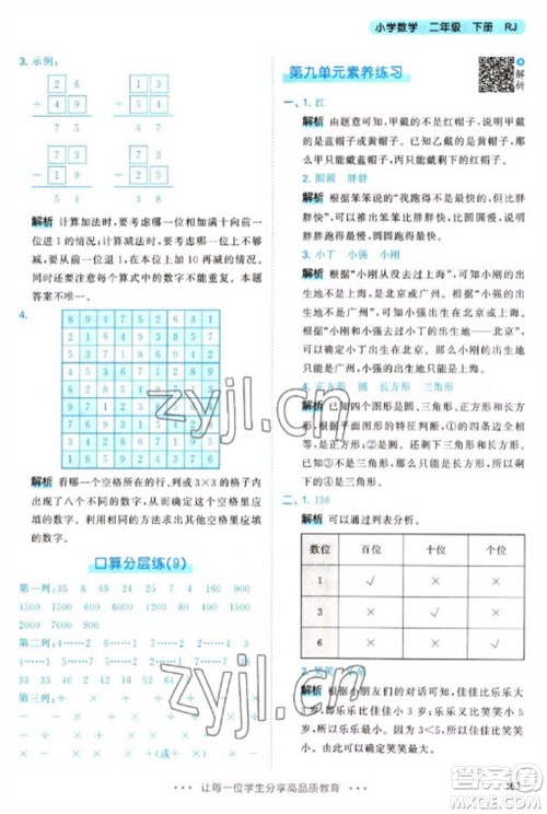 教育科学出版社2023春季53天天练二年级数学下册人教版参考答案 教育科学出版社2023春季53天天练二年级数学下册人教版参考答案
