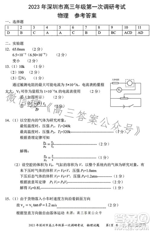 2023年深圳市高三年级第一次调研考试物理试卷答案