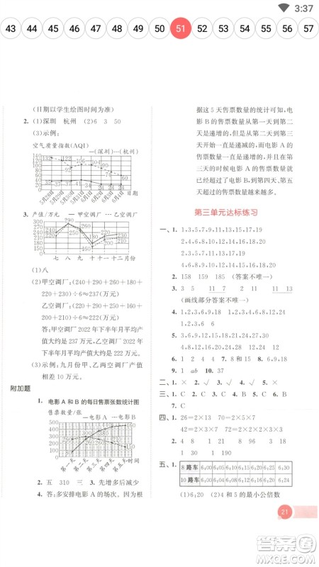 教育科学出版社2023春季53天天练五年级数学下册苏教版参考答案 教育科学出版社2023春季53天天练五年级数学下册苏教版参考答案