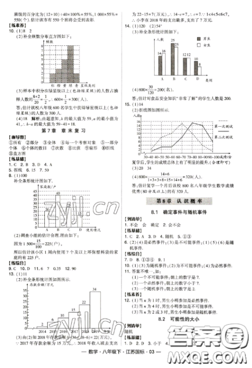 宁夏人民教育出版社2023经纶学典课时作业八年级下册数学江苏国标版答案 宁夏人民教育出版社2023经纶学典课时作业八年级下册数学江苏国标版答案