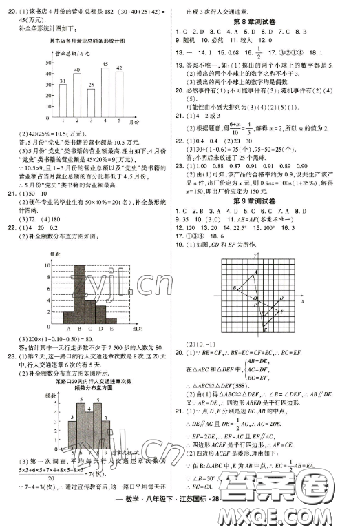 宁夏人民教育出版社2023经纶学典课时作业八年级下册数学江苏国标版答案