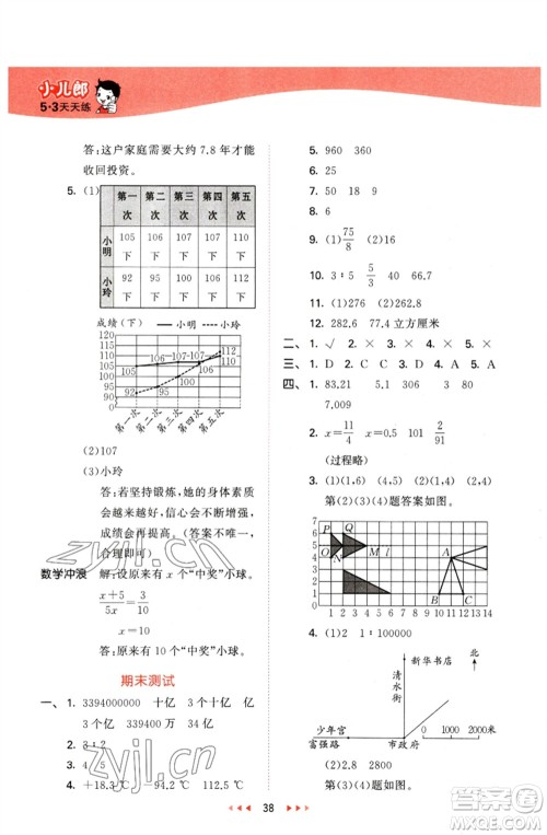 西安出版社2023春季53天天练六年级数学下册冀教版参考答案