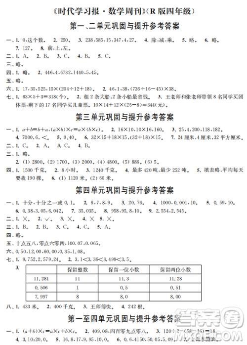 时代学习报数学周刊2022-2023学年度四年级下册人教版配套试卷参考答案