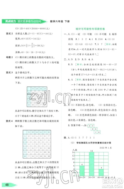 北京教育出版社2023亮点给力提优班多维互动空间六年级数学下册苏教版参考答案