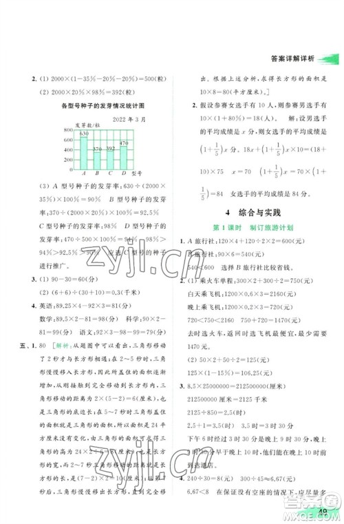 北京教育出版社2023亮点给力提优班多维互动空间六年级数学下册苏教版参考答案