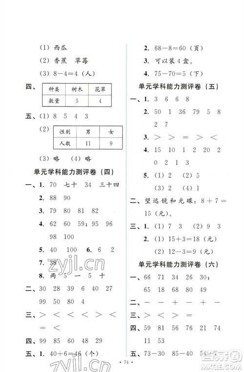 人民教育出版社2023能力培养与测试一年级数学下册人教版参考答案