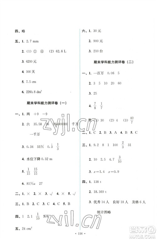 人民教育出版社2023能力培养与测试六年级数学下册人教版参考答案