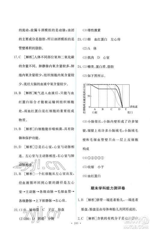 人民教育出版社2023能力培养与测试七年级生物下册人教版参考答案