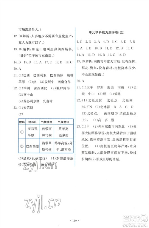 人民教育出版社2023能力培养与测试七年级地理下册人教版参考答案