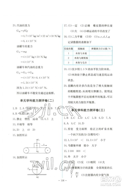 人民教育出版社2023能力培养与测试八年级物理下册人教版参考答案