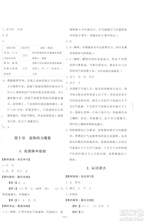 教育科学出版社2023能力培养与测试八年级物理下册教科版参考答案 教育科学出版社2023能力培养与测试八年级物理下册教科版参考答案