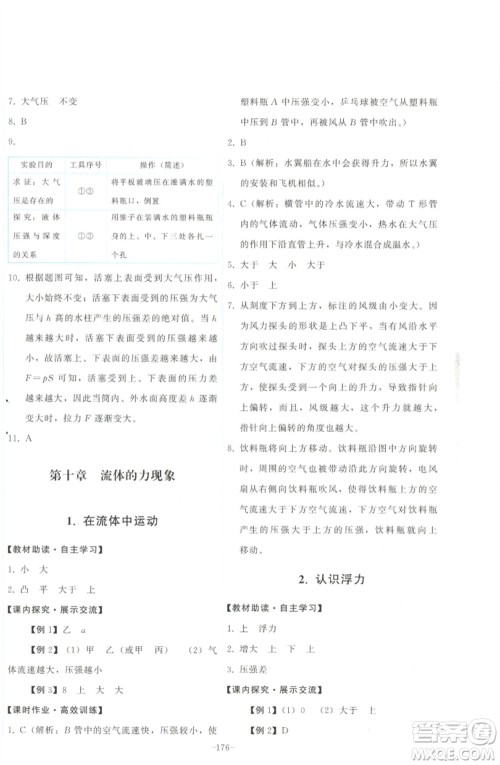 教育科学出版社2023能力培养与测试八年级物理下册教科版参考答案