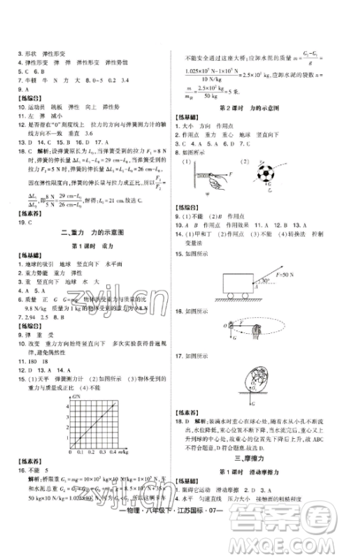 宁夏人民教育出版社2023经纶学典课时作业八年级下册物理江苏国标版答案